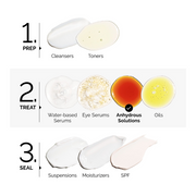 Retinol 0.5% in Squalane
