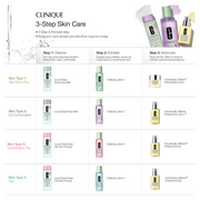 Dramatically Different Moisturizing Lotion+
