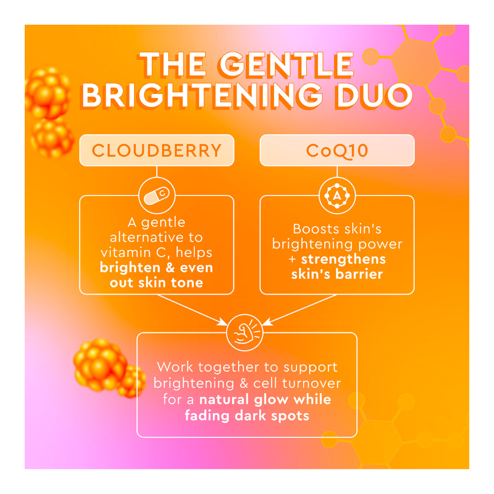Cloudberry Bright Moisture Cream