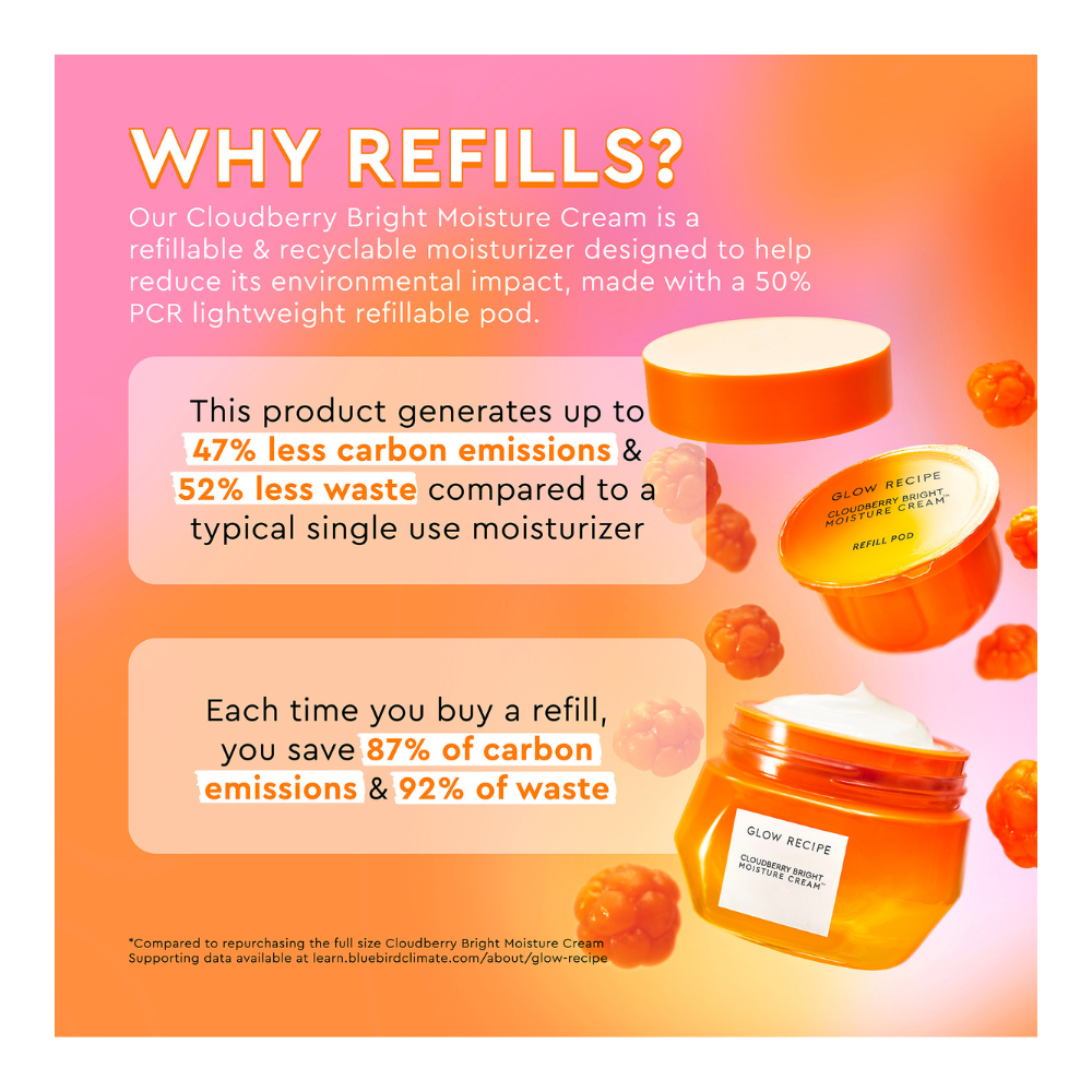 Glow Recipe