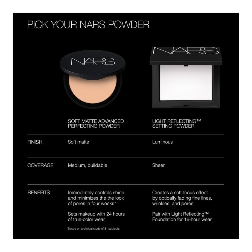 NARS