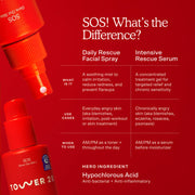 SOS Rescue Serum