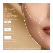 Revitalizing Supreme+ Youth Power Soft Creme Moisturizer