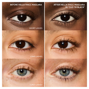 Hella Thicc Mini Mascara - Cuz I'm Black