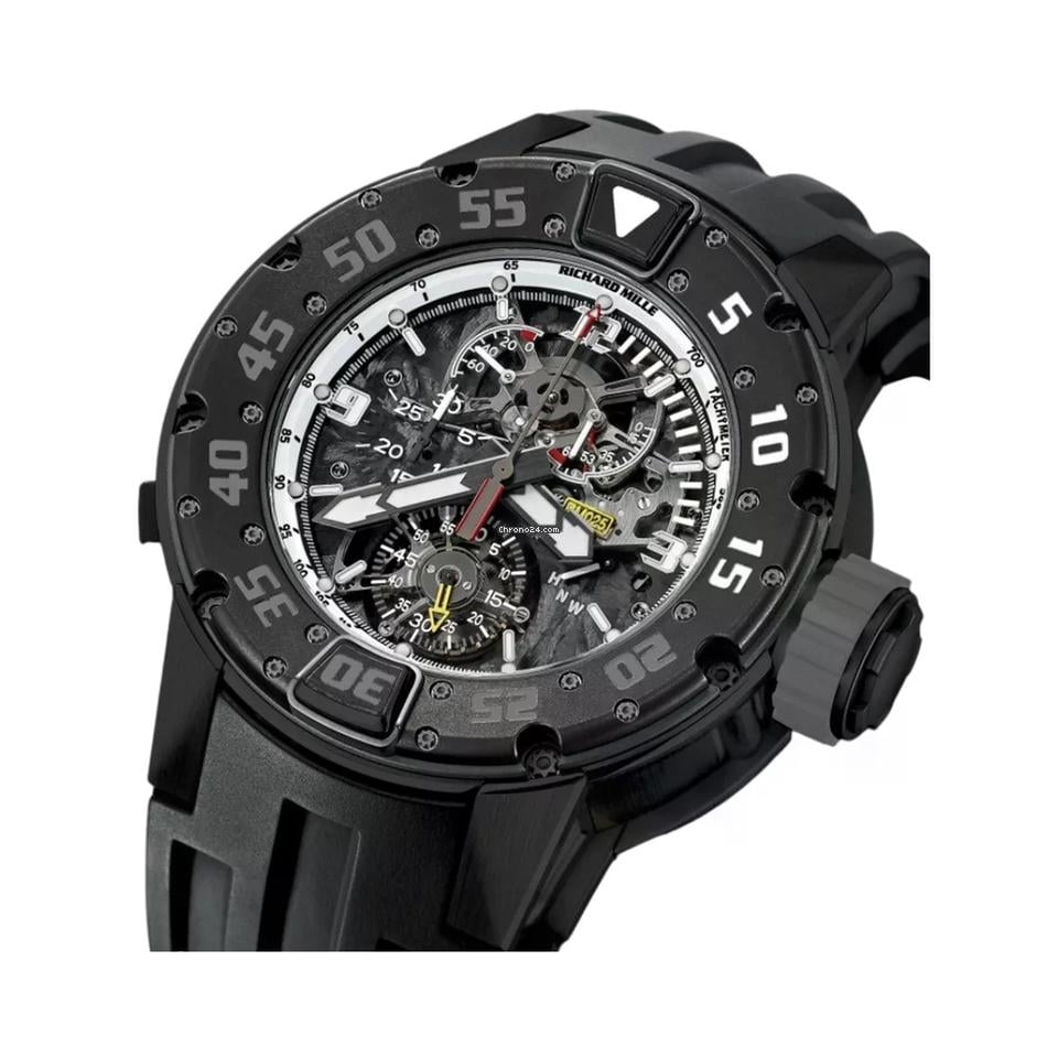 Richard Mille