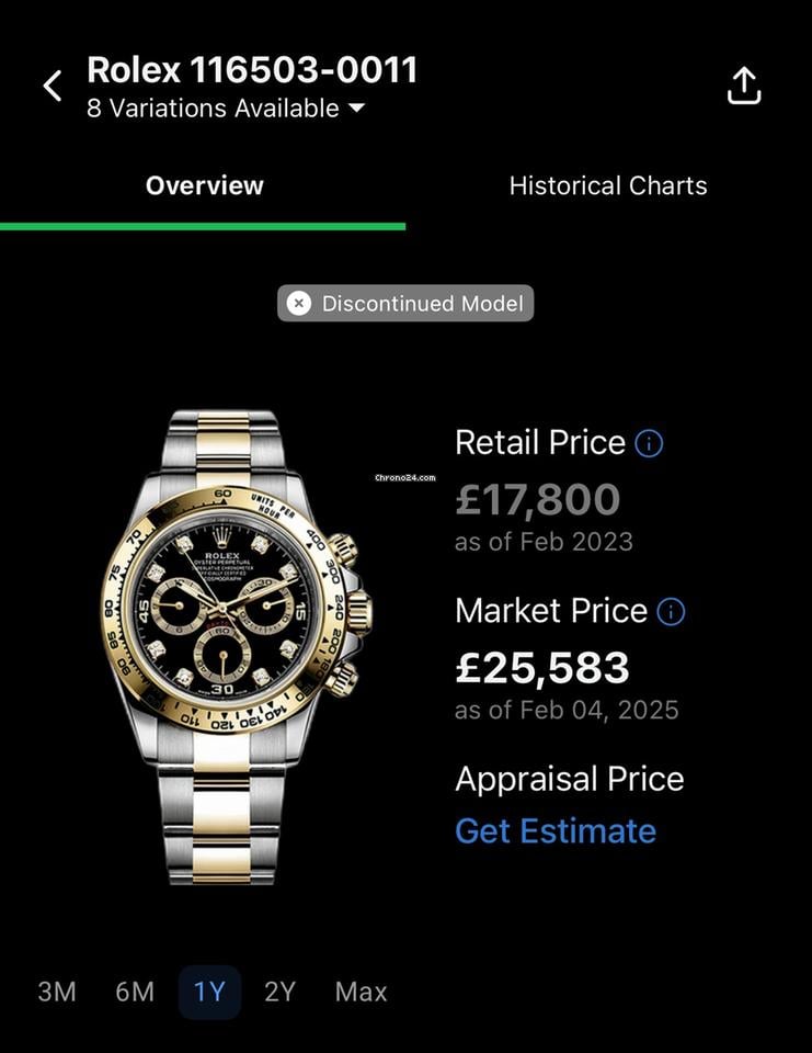 Rolex | Daytona | 116503-0011 | Gold/Steel | 40 mm | Gold/Steel | Black | Automatic