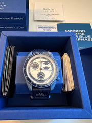 Omega not set