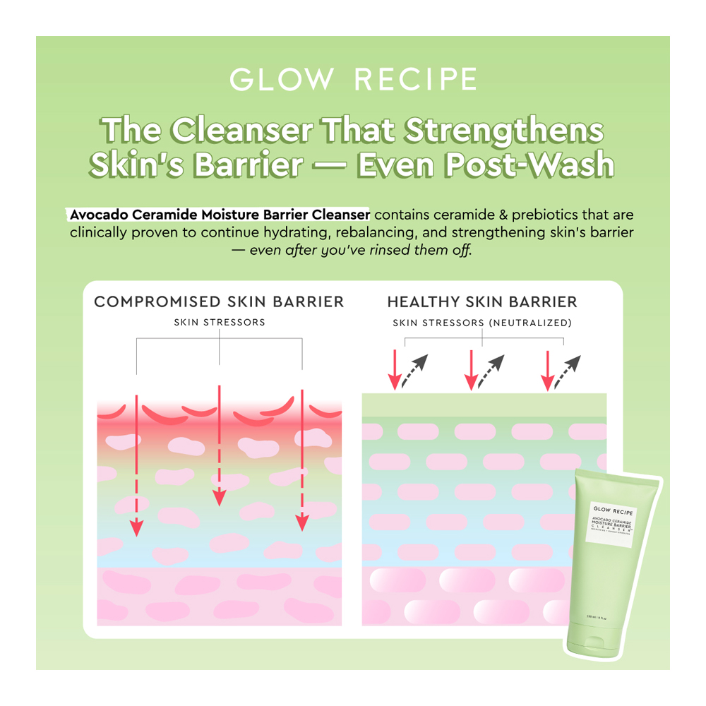 Avocado Ceramide Moisture Barrier Cleanser