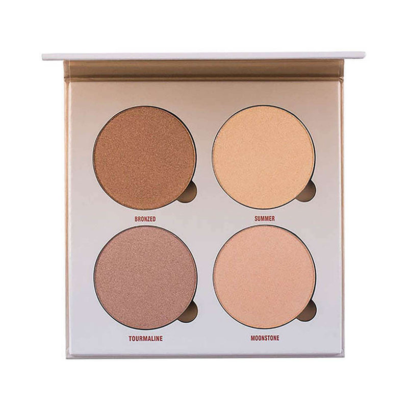Anastasia Beverly Hills Sun Dipped Glow Kit - Multi-Color (29.6 g) - Anastasia Beverly Hills