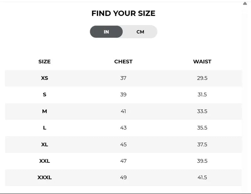 Gymshark Accent Capped Sleeve T-Shirt