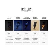 Carolina Herrera Bad Boy Cobalt Elixir Eau De Parfum (50 ml) - Carolina Herrera