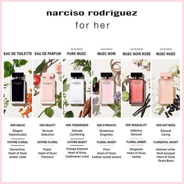Narciso Rodriguez For Her Musc Nude EDP (50 ml) - Narciso Rodriguez