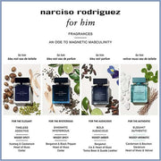 Narciso Rodriguez Vetiver Musc  EDT (100 ml) - Narciso Rodriguez