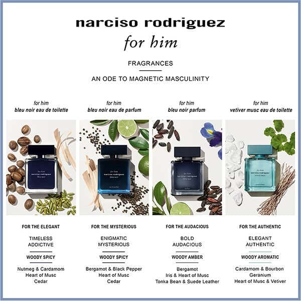 Narciso Rodriguez Vetiver Musc  EDT (100 ml) - Narciso Rodriguez