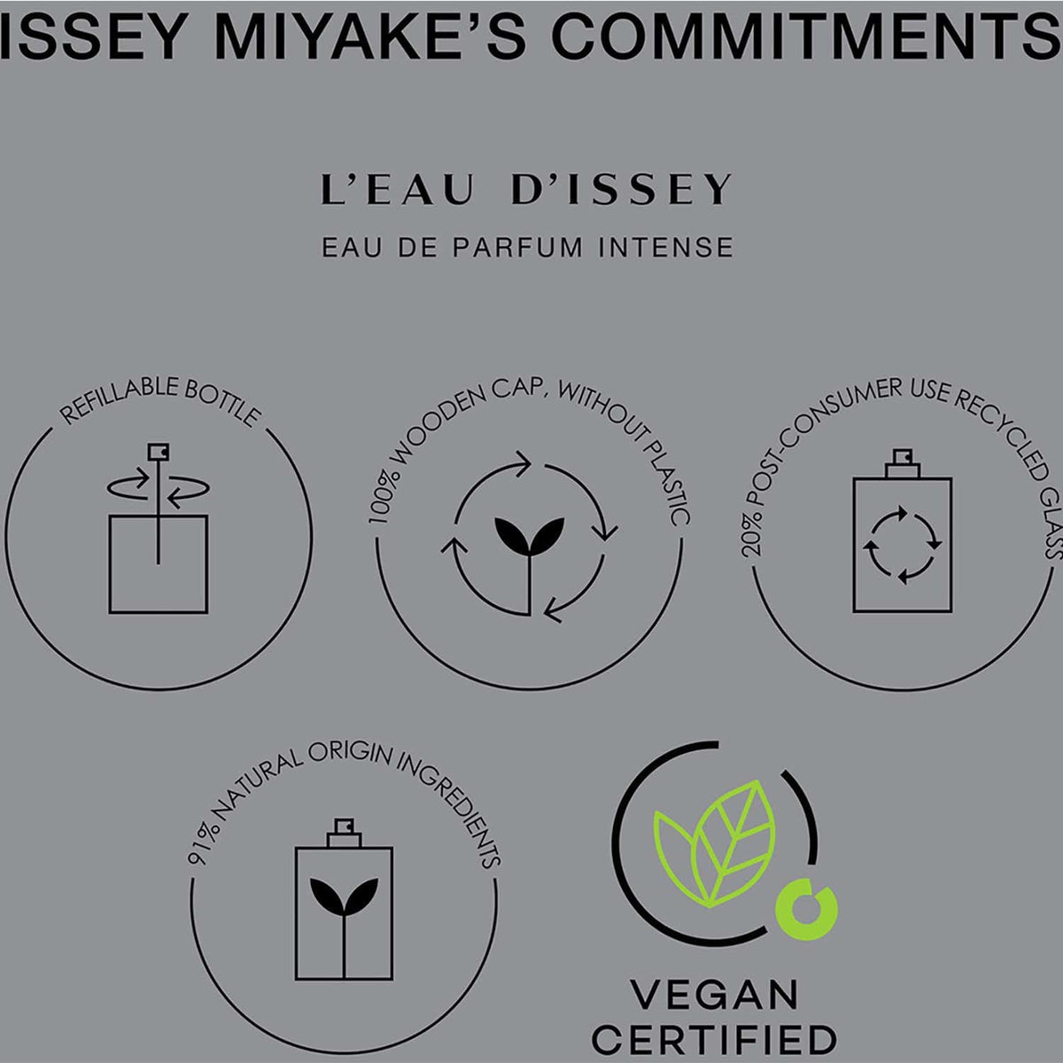Issey Miyake L'Eau D'Issey Eau De Parfum Intense (30 ml) - Issey Miyake