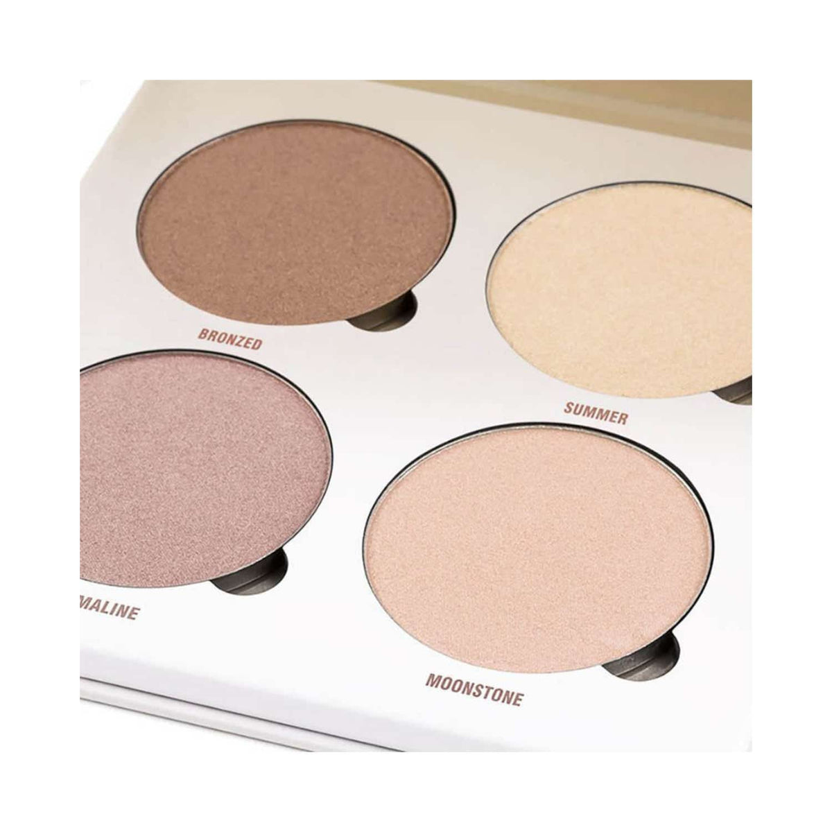 Anastasia Beverly Hills Sun Dipped Glow Kit - Multi-Color (29.6 g) - Anastasia Beverly Hills