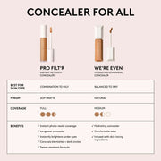 FENTY BEAUTY We're Even Hydrating Concealer - 280C (9 ml) - FENTY BEAUTY