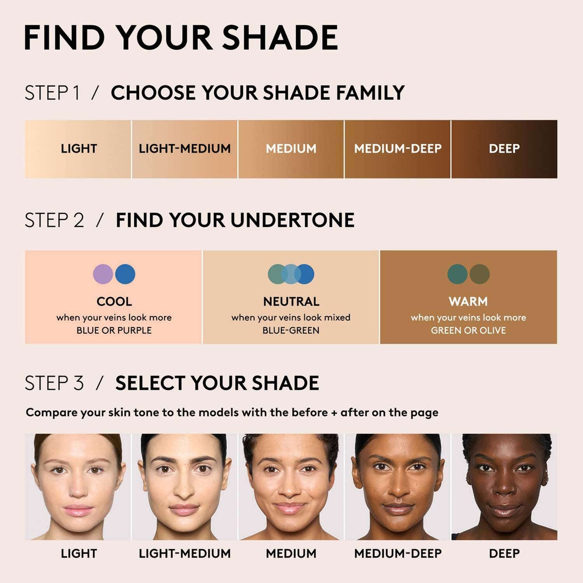 FENTY BEAUTY We're Even Hydrating Concealer - 280C (9 ml) - FENTY BEAUTY