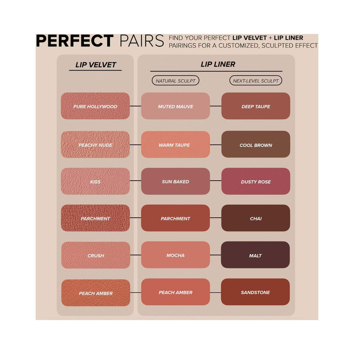 Anastasia Beverly Hills Lip Velvet Liquid Lipstick - Peachy Nude (3.5 g) - Anastasia Beverly Hills