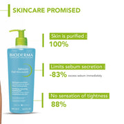Bioderma Sebium Face And Body Wash Moussant Purifying Cleansing Gel (500ml) - Bioderma