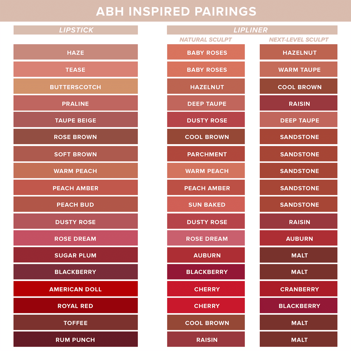 Anastasia Beverly Hills Lip Liner - Cranberry (1.49 g) - Anastasia Beverly Hills
