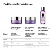 CLINIQUE Take The Day Off Cleansing Balm (30ml) - CLINIQUE