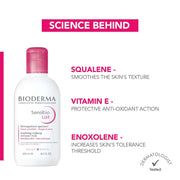 Bioderma Sensibio Lait A Non-Rinse Makeup Removing Milk (250ml) - Bioderma