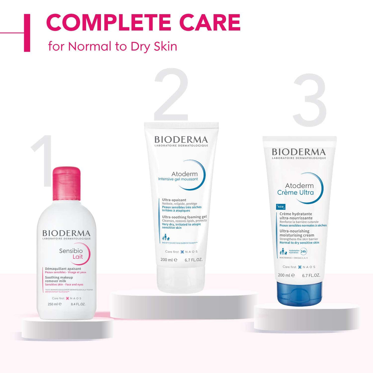 Bioderma Sensibio Lait A Non-Rinse Makeup Removing Milk (250ml) - Bioderma