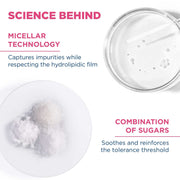 Bioderma Sensibio Super Saver Combo Limited Edition Micellar Water Combo - Bioderma