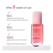 Bouncy & Firm Serum