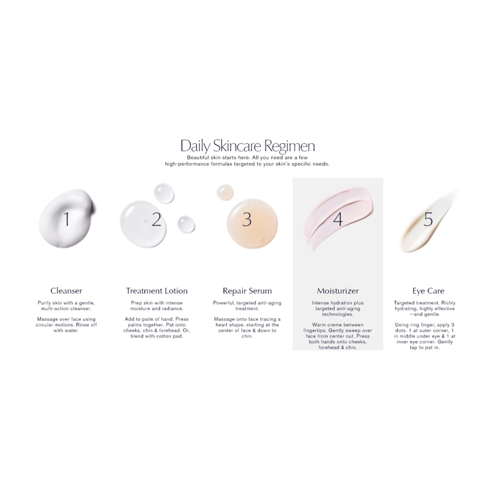 Estee Lauder