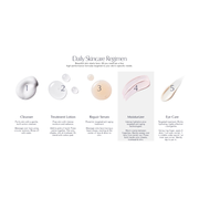 Revitalizing Supreme+ Moisturizer Youth Power Creme