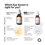 Caffeine Solution 5% + EGCG