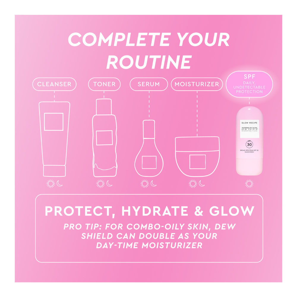 Glow Recipe