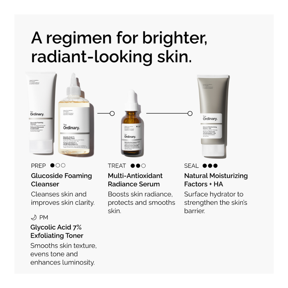 Multi-Antixoidant Radiance Serum