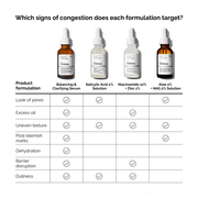 Balancing & Clarifying Serum