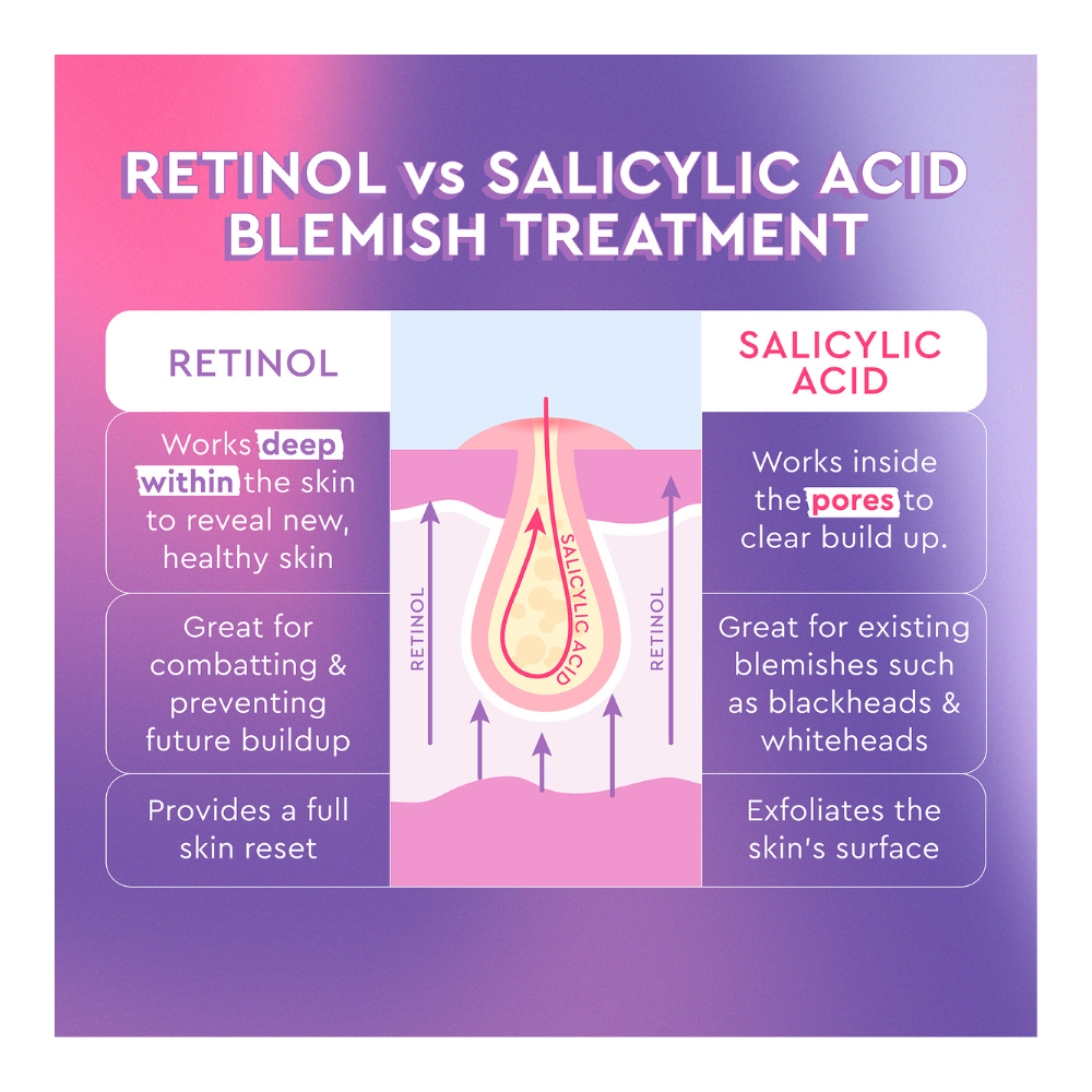 Glow Recipe