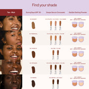 The Complexion Trio