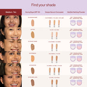 The Complexion Trio