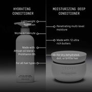 Hydrating Conditioner