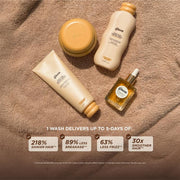 Honey Gloss Hair Routine