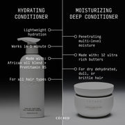 Hydrating Conditioner Max Size