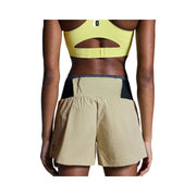 On Ultra Shorts Caper