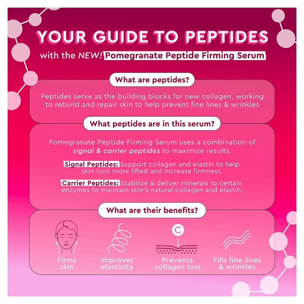 Pomegranate Peptide Firming Serum