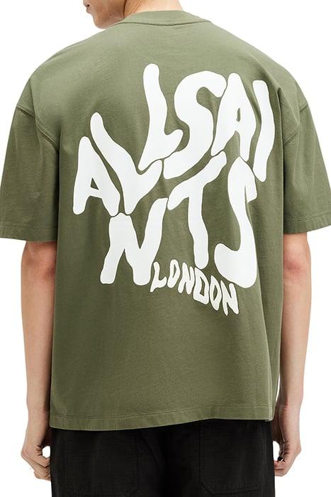 AllSaints